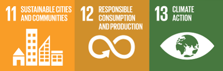 SDGs2